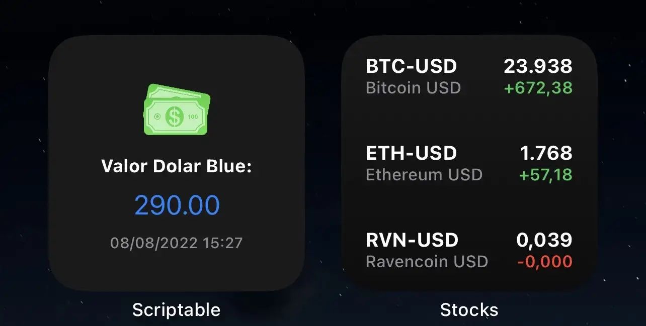 Widget con valor del Dolar Blue en vivo para dispositivos iOS